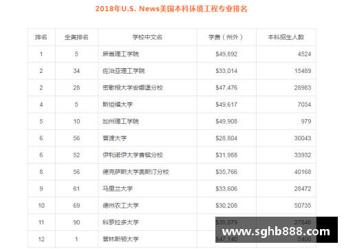 湖人薪资榜：球队支出和薪资分析